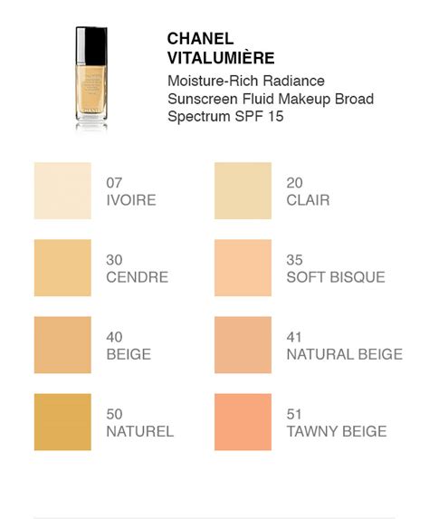 best chanel foundation for combination skin|Chanel vitalumiere foundation color chart.